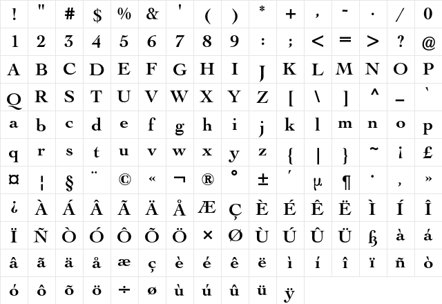 Le Cochin BQ Regular  glyph index