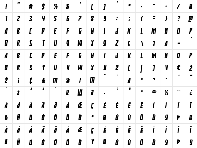 Major Force Condensed Italic Condensed Italic  glyph index