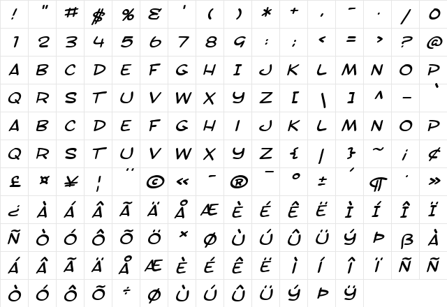 SF Toontime Extended Italic  glyph index