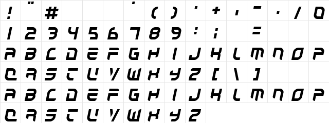 Axafet Deales Regular  glyph index