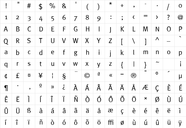 MetaNormal Regular  glyph index
