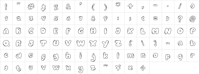 Balonku Regular  glyph index