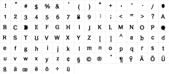 helvari BoldDistorted  glyph index