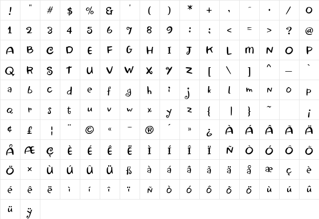 Jewels Regular  glyph index