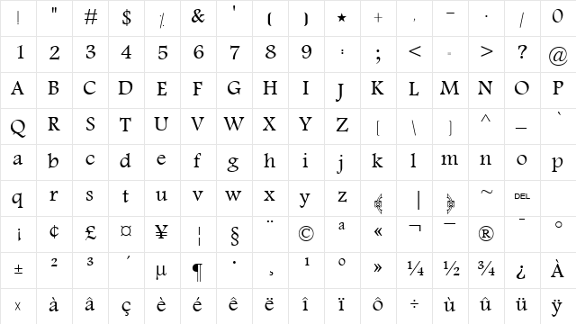 M Unicode Wafa Regular  glyph index