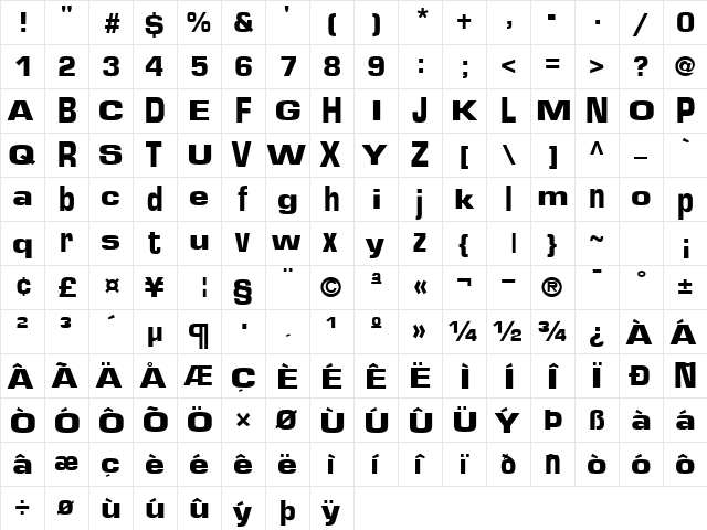 Power Regular  glyph index
