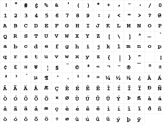 CourierPS Bold  glyph index