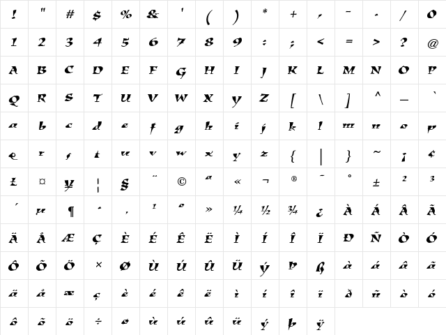 Kigali Italic  glyph index