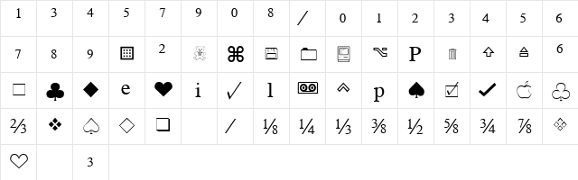 ApplePi.fog fog  glyph index