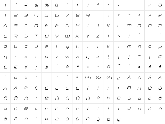 Neuropol Nova Xp Lt Italic  glyph index
