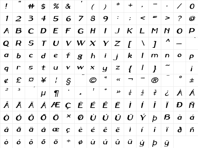 Savoy-Extended Italic  glyph index