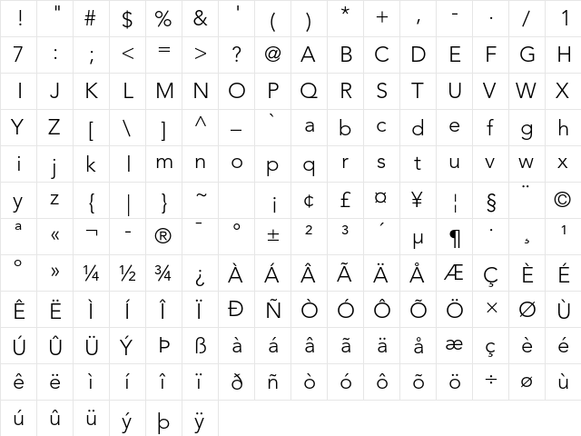 Avenir LT Std 35 Light  glyph index