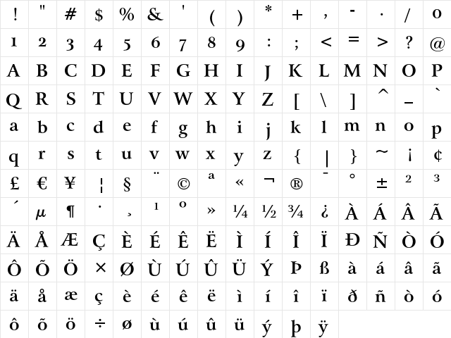 Bitstream Arrus Bold OSF  glyph index