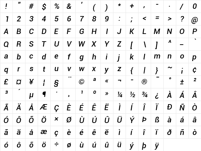 Roboto Medium Italic  glyph index