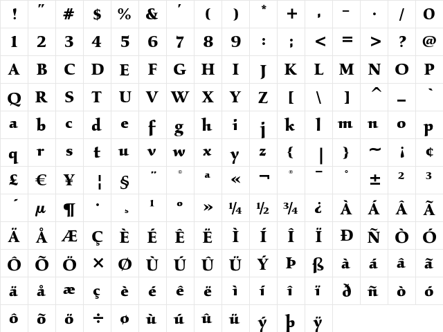 Kallos ITC Bold  glyph index