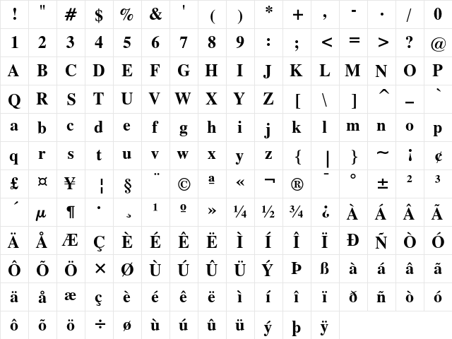 Dutch 801 Bold  glyph index