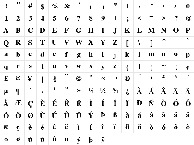 Toronto Bold  glyph index