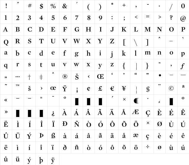 Mercury Display Semibold  glyph index