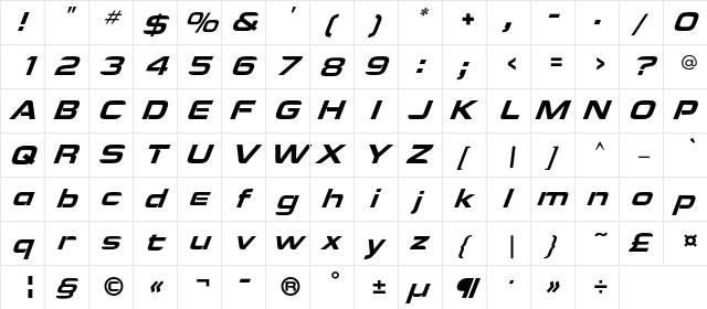 ManiaExtendedC Italic  glyph index