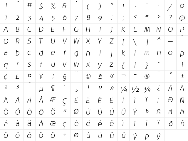 Noa LT Std Light Oblique  glyph index