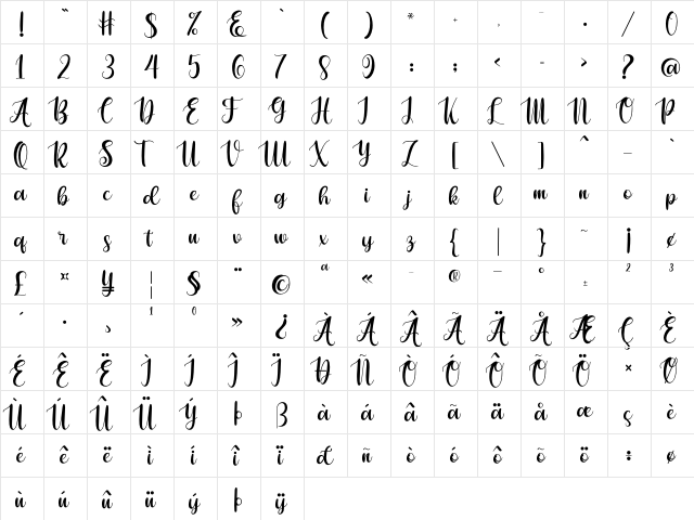Agitha Regular  glyph index