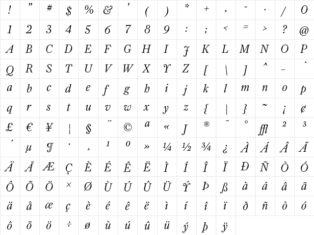 FarnhamDisplay-LightItal Regular  glyph index