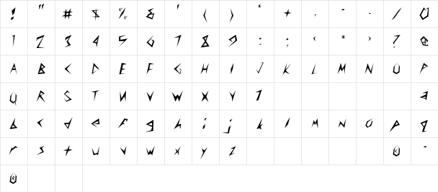 CuneiFont Regular  glyph index
