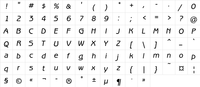 BenguiatGothic MediumC Italic  glyph index