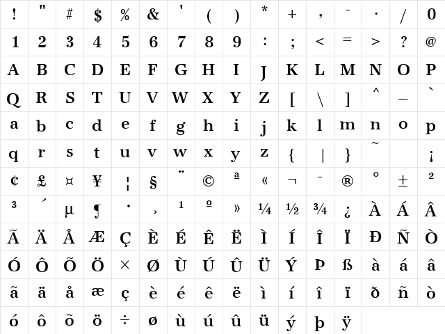 URWAntiquaTMedNar Regular  glyph index