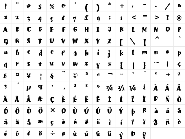 Musclehead ITC Bold  glyph index