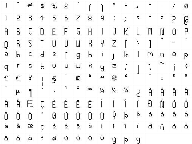 Futurex - AlternatLC Regular  glyph index