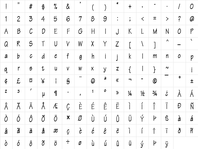 Techno-Condensed Bold  glyph index