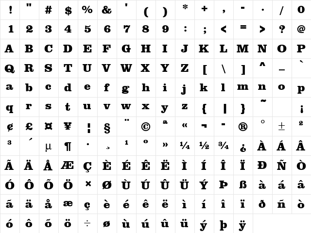URWClarendonTExtBol Regular  glyph index
