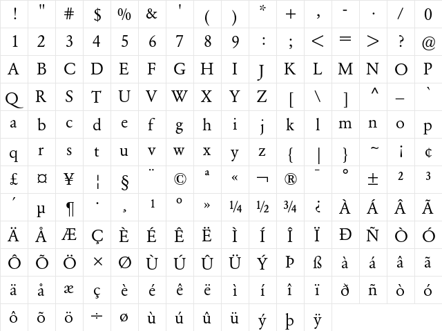 Garamond BE Regular  glyph index