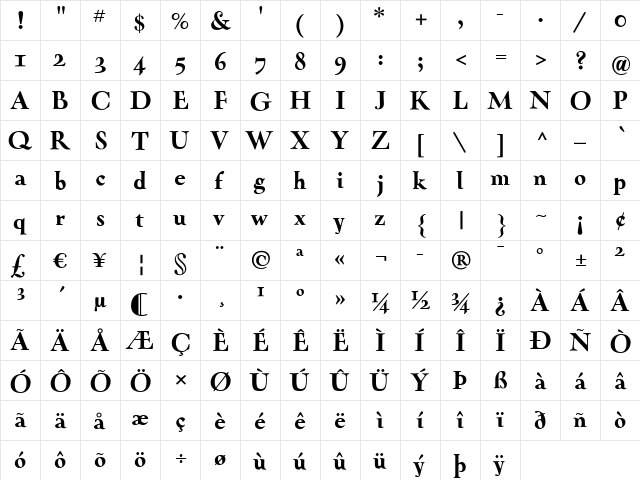 Oneleigh Black  glyph index