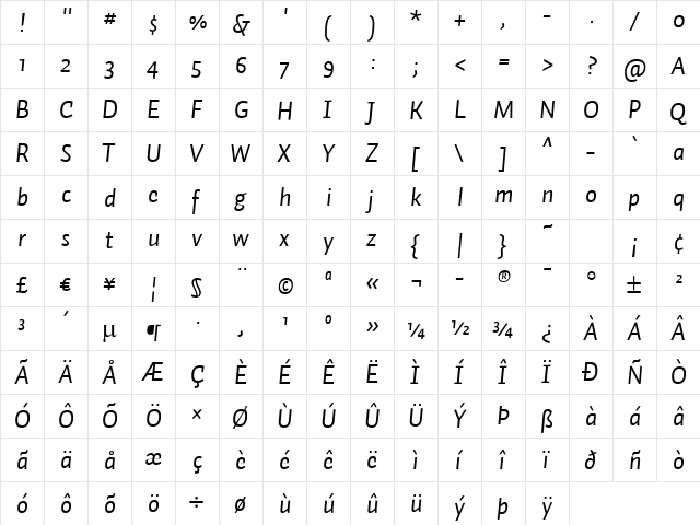 Auto 1 Italic  glyph index