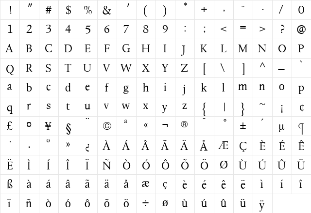 LeightonLight Roman  glyph index