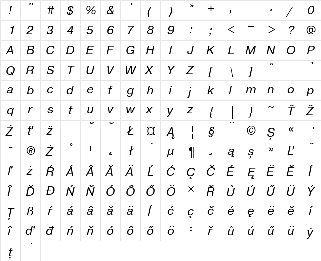 PragmaticaETT Italic  glyph index