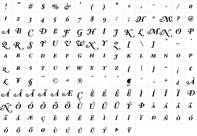 HoeflerText Bold-Italic-Sw-SC  glyph index