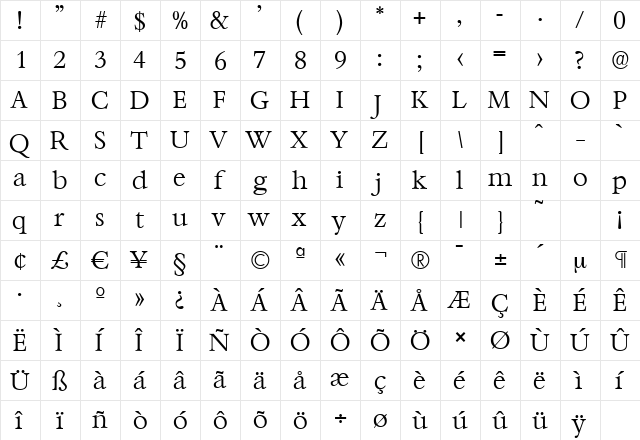 BernsteinSerial-Light Regular  glyph index