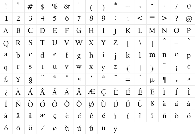 BensonOldStyleOpti Medium  glyph index