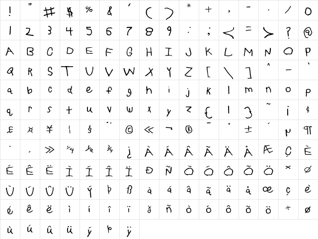 ChildsPlay Regular  glyph index