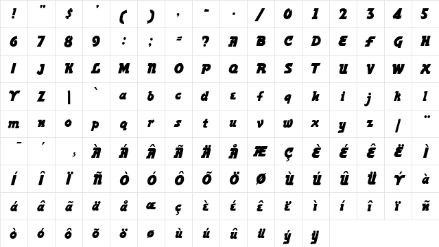 Power Regular  glyph index