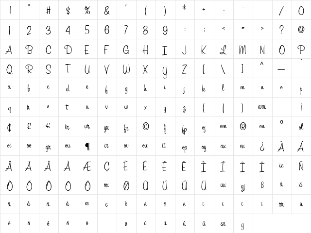 SignPainter HouseCasual Regular  glyph index