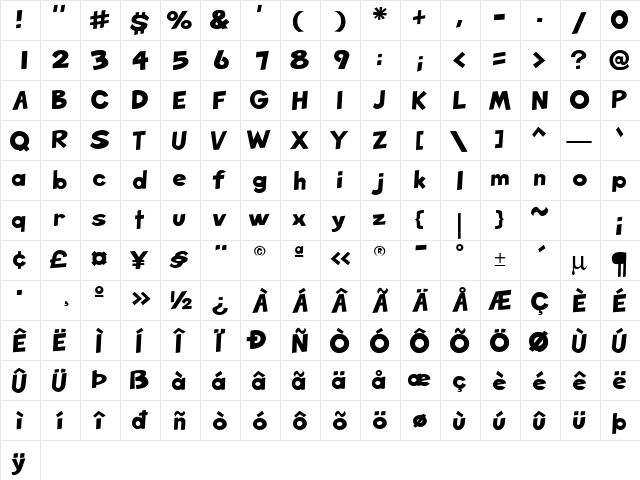Mettler Normal  glyph index