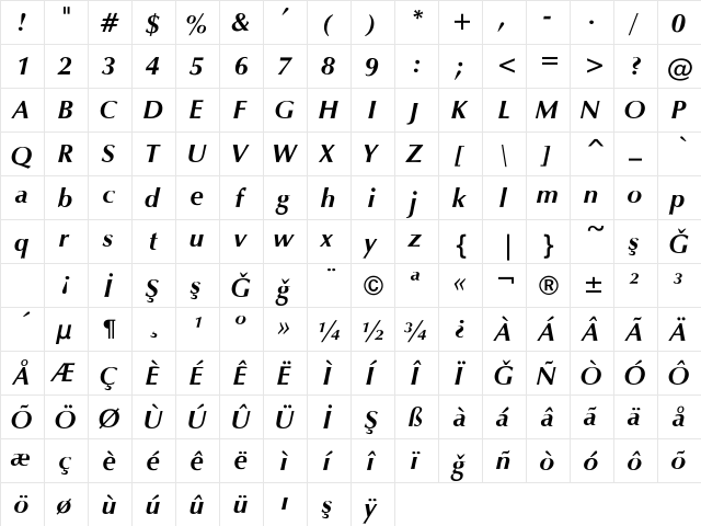 Zapf_ Humanist Bold Italic  glyph index