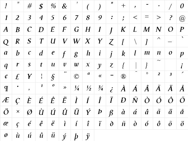Vega antikva SemiBoldItalic  glyph index
