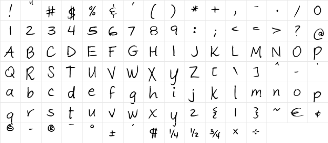 FG Fanny Regular  glyph index