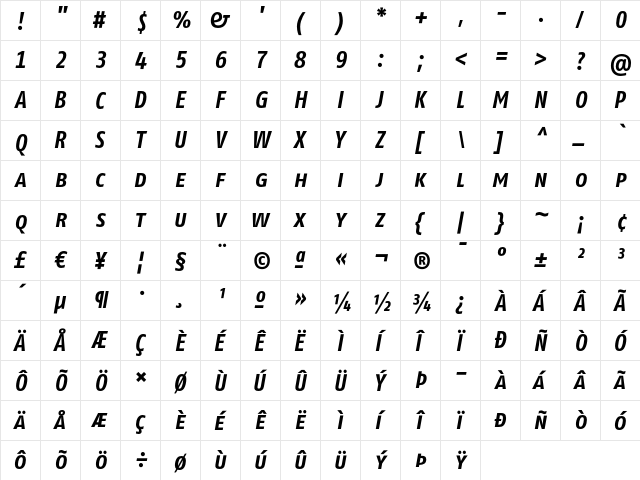 FagoCoTf BoldItalicCaps  glyph index