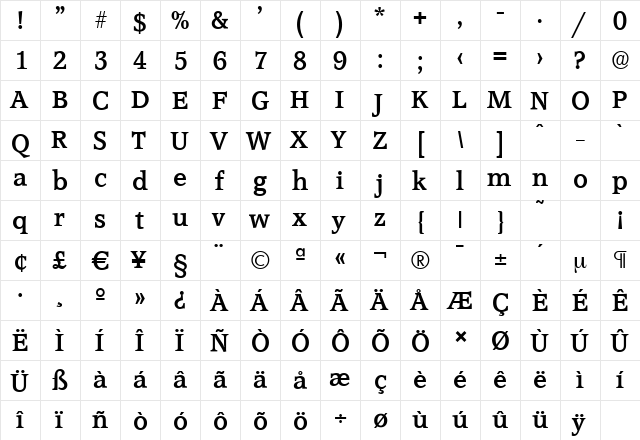 AccoladeSerial Bold  glyph index